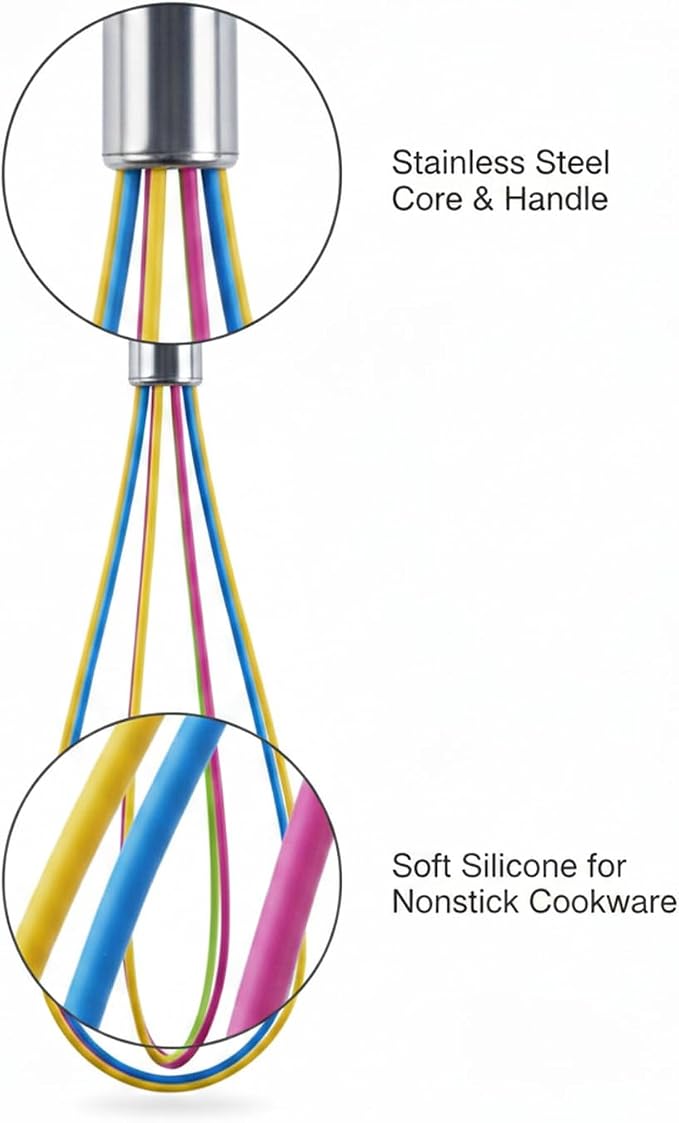 Whisk for Nonstick Cookware, Silicone Coated Wire with Stainless Steel Handle, 13 Inch Kitchen Tool