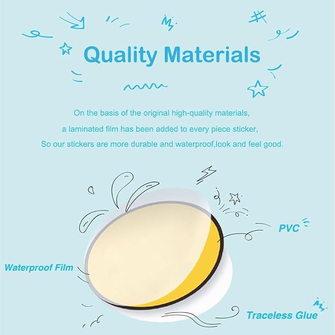 Bakery Bread Stickers Pack 50 PCS, Playful Aesthetic PET Waterproof Die-Cut Pastry Food Sticker Set for Water Bottles Laptop Luggage Skateboard, Scrapbook Journal Phone Case Notebook