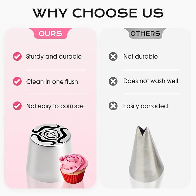 3/6pcs Extra Large Russian Piping Flower Nozzles, Stainless Steel Rose Floral Piping Nozzles for Cake Decorating Icing, Flower Frosting Nozzles Icing Tips for Frosting, Cookies, Desserts Baking (3, B)