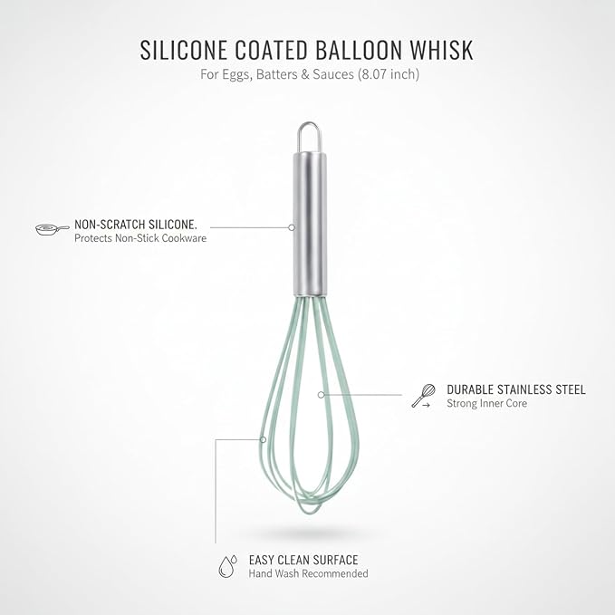 Silicone Coated Whisk, Stainless Steel Wire Balloon Whisk for Non-Stick Cookware, Mixing Tool for Eggs Batters and Sauces (1 PC)