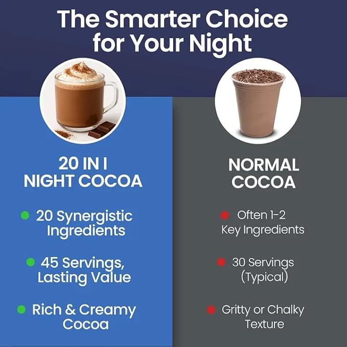 45 Servings Mushroom Hot Cocoa for Sleep, Calm & Immunity | Hot Cocoa Powder with 14 Mushroom Extracts, Magnesium Glycinate, Ashwagandha, L-Theanine & 5mg Melatonin | Non-GMO, Keto-Friendly