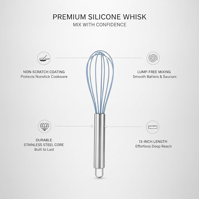 Multipurpose Silicone Whisk for Batters, Sauces & Eggs - Non-Scratch Coated Wires with Stainless Steel Core, 13 Inch Kitchen Tool