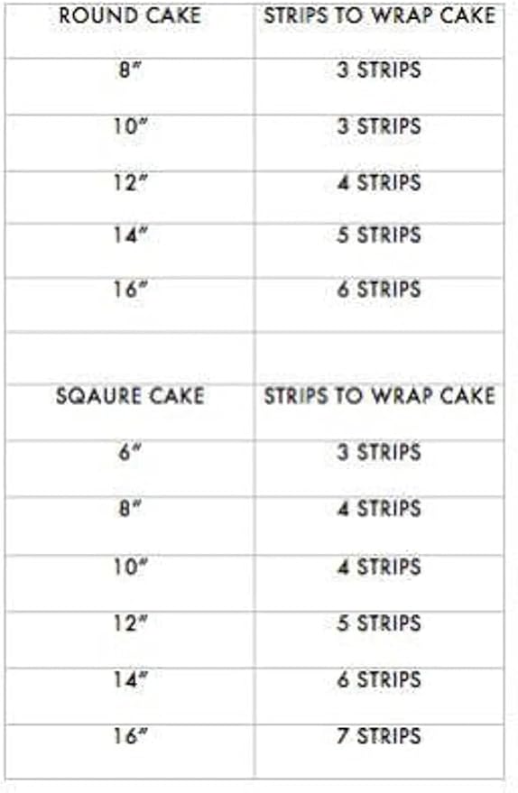 Dark Leopard Edible Icing Image Cake Border Strips Decoration Frosting Sheet Strips 3 Strips 2.5x10.5 Inchs per sheet