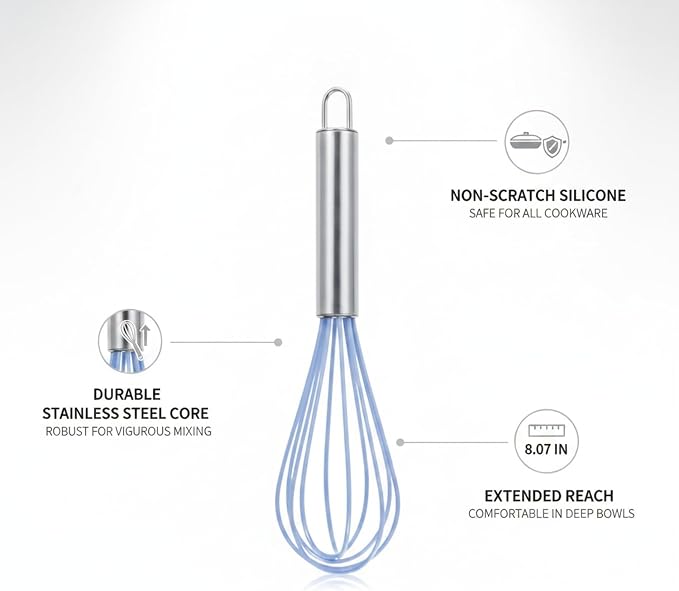 Silicone Coated Whisk, Stainless Steel Wire Balloon Whisk for Non-Stick Cookware, Mixing Tool for Eggs Batters and Sauces (1 PC)