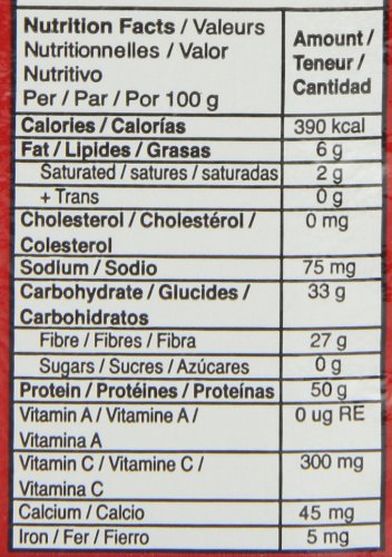 Saf Instant Yeast, 1-Pound Pouches (Pack of 4)