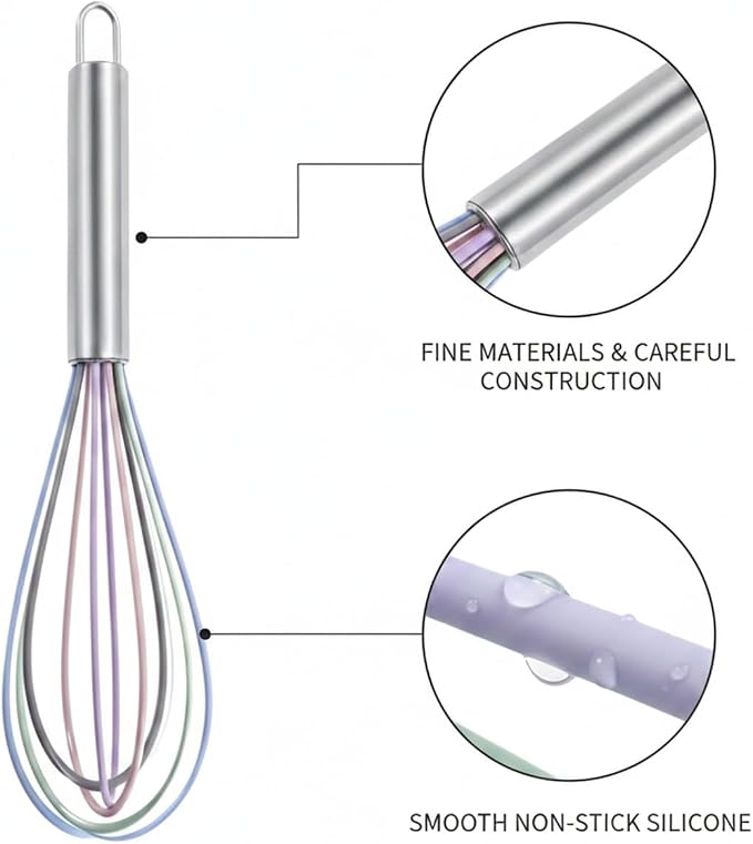 Silicone Coated Whisk, Stainless Steel Wire Balloon Whisk for Non-Stick Cookware, Mixing Tool for Eggs Batters and Sauces (1 PC)