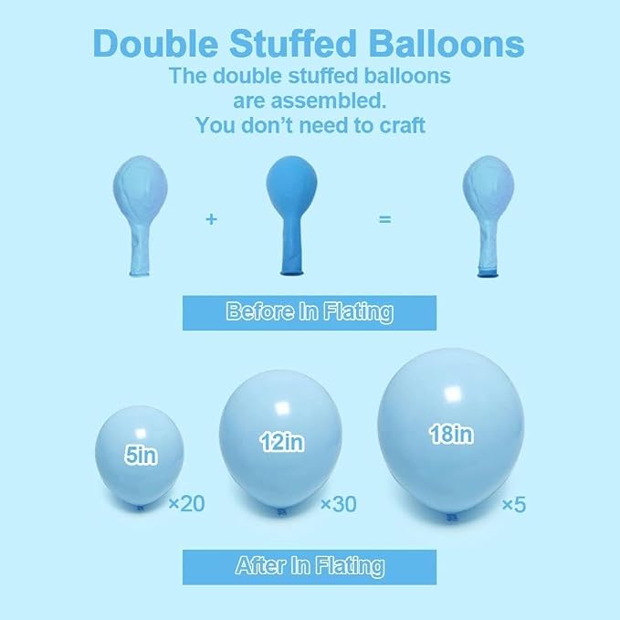 Double Stuffed Pastel Blue Balloon Garland Macaron Baby Blue Balloons Different Sizes 18/12/5 Inch Light Blue Latex Balloons Arch Kit For Gender Reveal Birthday Baby Shower Party Decorations