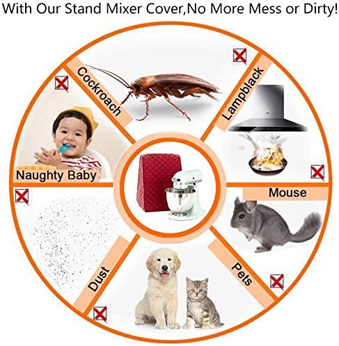 Stand Mixer Dust-proof Cover with Organizer Bag for KitchenAid Mixer to Keep Clean and Safe(Black)