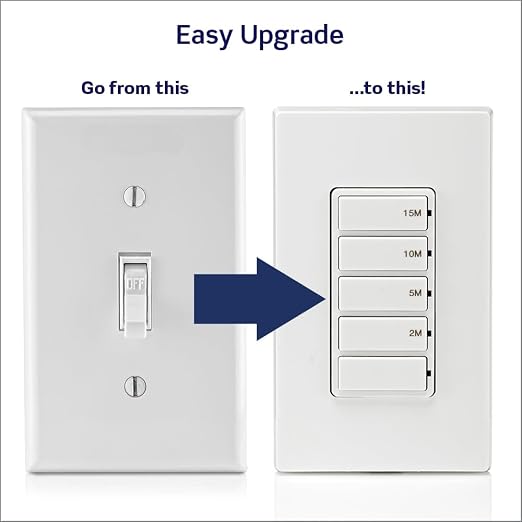 Leviton Countdown Timer Switch for bathroom fan and household lights, 2-5-10-15 min, No Neutral Required, Single Pole, 15A, 1/2 HP/9.8A Fan/Motor, DT115-1LW, White