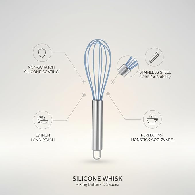 Mix Batters and Sauces with This 13-Inch Silicone Whisk Featuring Coated Wires