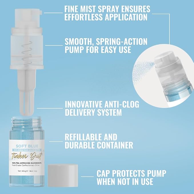 Bakell - Soft Blue Tinker Dust (4g, 1x Mini Spray Pump) Edible Glitter for Food, Desserts, and Baked goods!