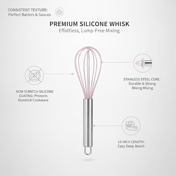 Mix Batters and Sauces with This 13-Inch Silicone Whisk Featuring Coated Wires