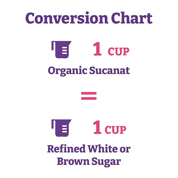 Wholesome Sweeteners 16-Ounce Organic Sucanat Panela Whole Cane Sugar, Fair Trade, Non-GMO Project Verified, Gluten Free & Vegan for Baking, Sprinkling and More, 12 Pack