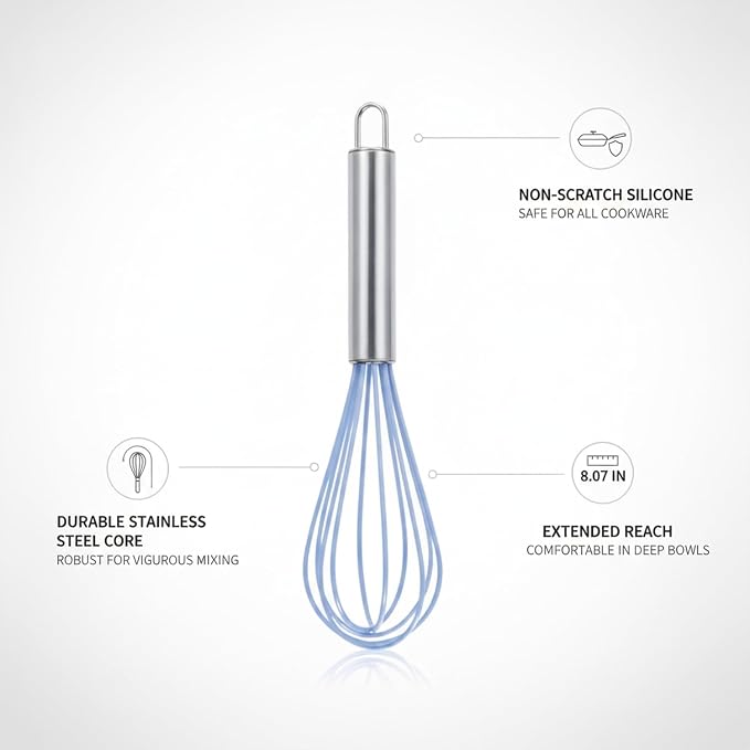 Silicone Coated Whisk, Stainless Steel Wire Balloon Whisk for Non-Stick Cookware, Mixing Tool for Eggs Batters and Sauces (1 PC)