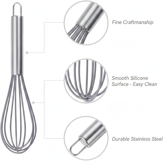 Silicone Coated Whisk, Stainless Steel Wire Balloon Whisk for Non-Stick Cookware, Mixing Tool for Eggs Batters and Sauces (1 PC)