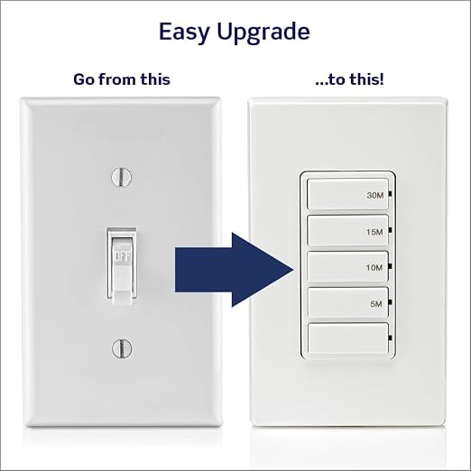 Leviton Countdown Timer Switch for bathroom fan and household lights, 5-10-15-30 min, No Neutral Required, Single Pole, 15A, 1/2 HP/9.8A Fan/Motor, DT130-1LW, White