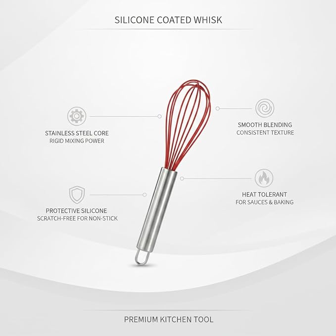 Easy-Clean Silicone Coated Whisk, Stainless Steel Wire Mixer for Non-Stick Pots, Heat Resistant Kitchen Tool for Baking (1 Count)