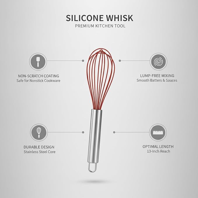 Multipurpose Silicone Whisk for Batters, Sauces & Eggs - Non-Scratch Coated Wires with Stainless Steel Core, 13 Inch Kitchen Tool