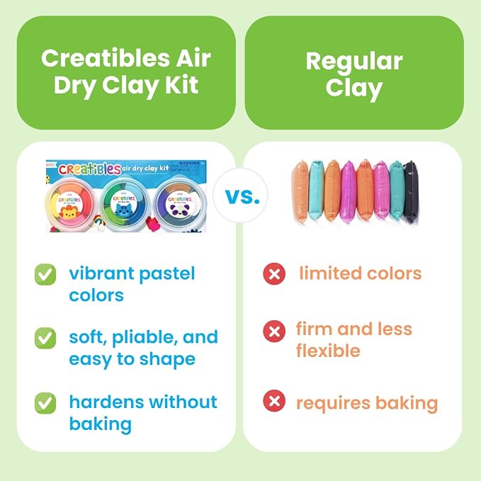 Ooly Creatibles Air Dry Clay Jewelry Kit for Kids, DIY Art Jewelry Making Kit with 6 Clay Colors, Beads, Shaping Tool, and Elastic Yarn, Non-Toxic Gifts for Kids Ages 6 and Up