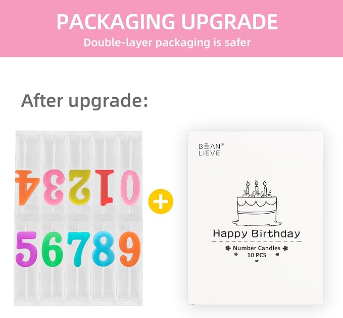 Beanlieve 10-Pieces Numeral Birthday Candles - Cake Numeral Candles Number 0-9 Glitter Cake Topper Decoration for Birthday,Wedding Anniversary,Party Celebration (Colourful)