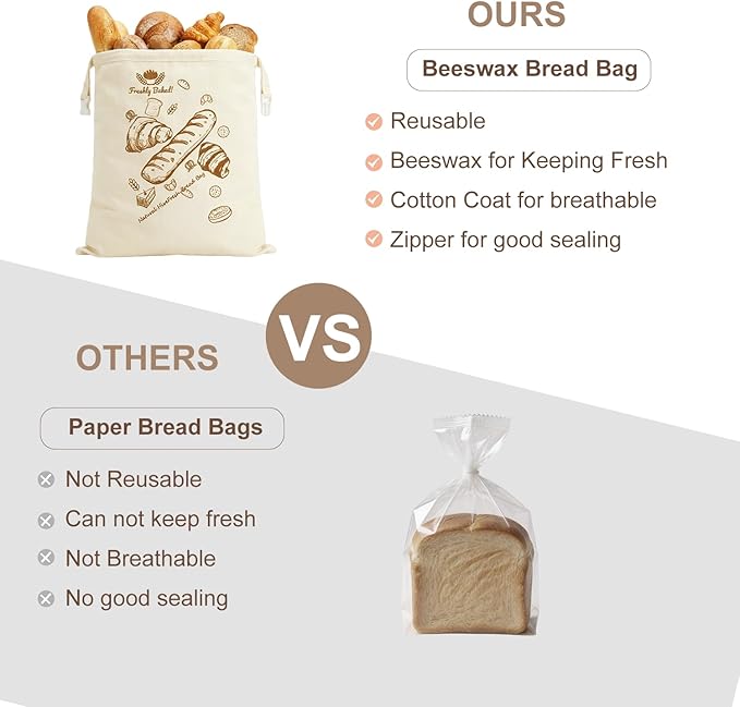 Beeswax Bread Bags 2 Pack Reusable Sourdough for Homemade, Large Washable Cotton Linen Food Storage with Removable Wax Liner, Plastic Free 17x13 Inch