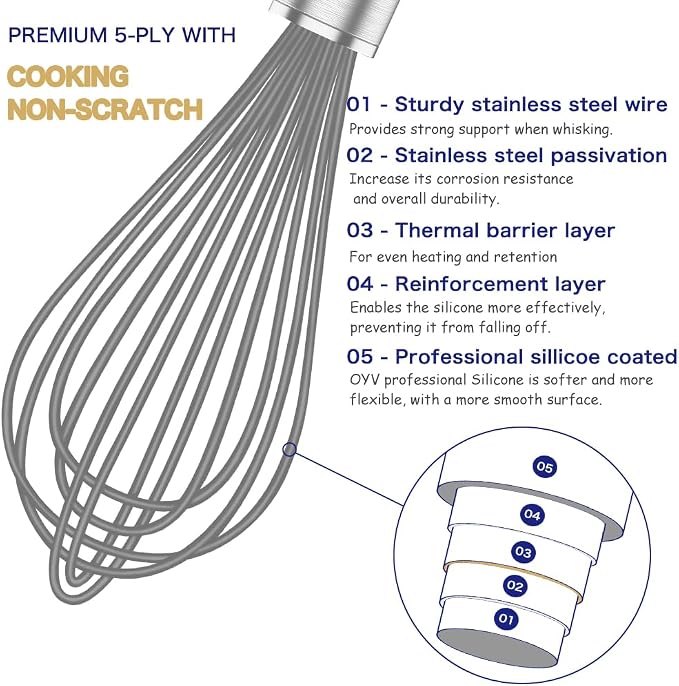 OYV Grey Silicone Whisk, Professional Whisks For Cooking Non-Scratch, Stainless Steel & Silicone Wisk, Plastic Rubber Whisk Tool For Nonstick Cookware Pans, Silicon Wisks Set of 3