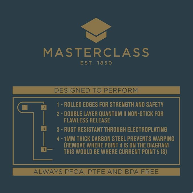MasterClass Non-Stick Fluted Flan Tin/Quiche Pan with Loose Base, 20 cm (8")