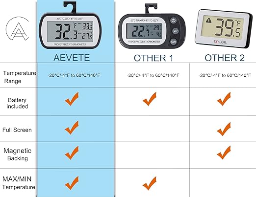 AEVETE Refrigerator Thermometer Digital Fridge Thermometer for Freezer with Magnetic Back Large LCD, No Frills Easy to Read (Black)
