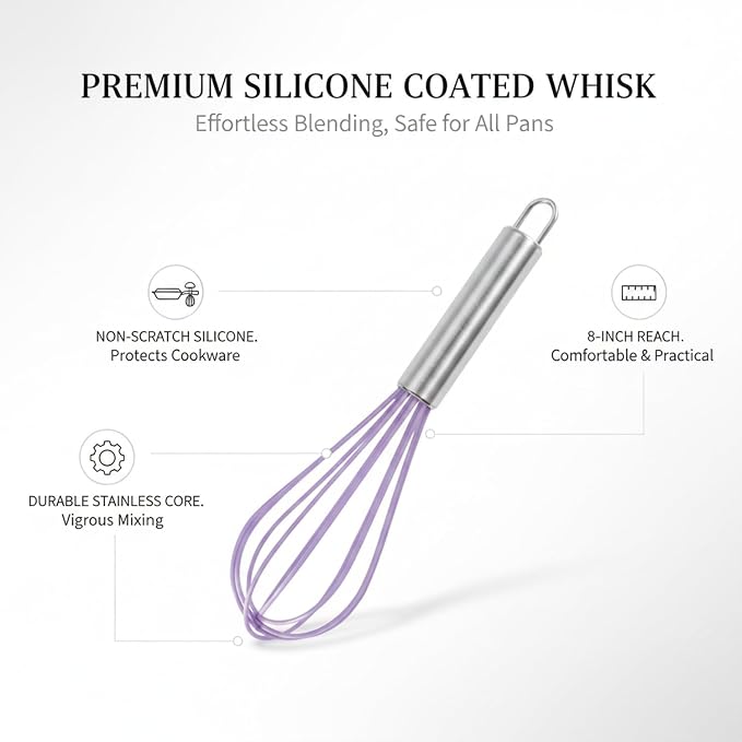 Silicone Coated Whisk, Stainless Steel Wire Balloon Whisk for Non-Stick Cookware, Mixing Tool for Eggs Batters and Sauces (1 PC)