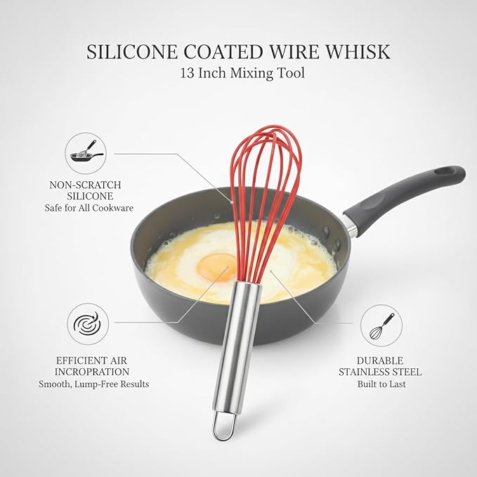 Silicone Coated Wire Whisk, Stainless Steel Mixing Tool for Non-Stick Cookware, 13 Inch (1 PC)