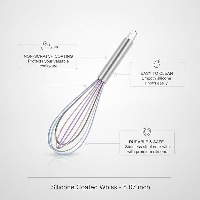 Silicone Coated Whisk, Stainless Steel Wire Balloon Whisk for Non-Stick Cookware, Mixing Tool for Eggs Batters and Sauces (1 PC)