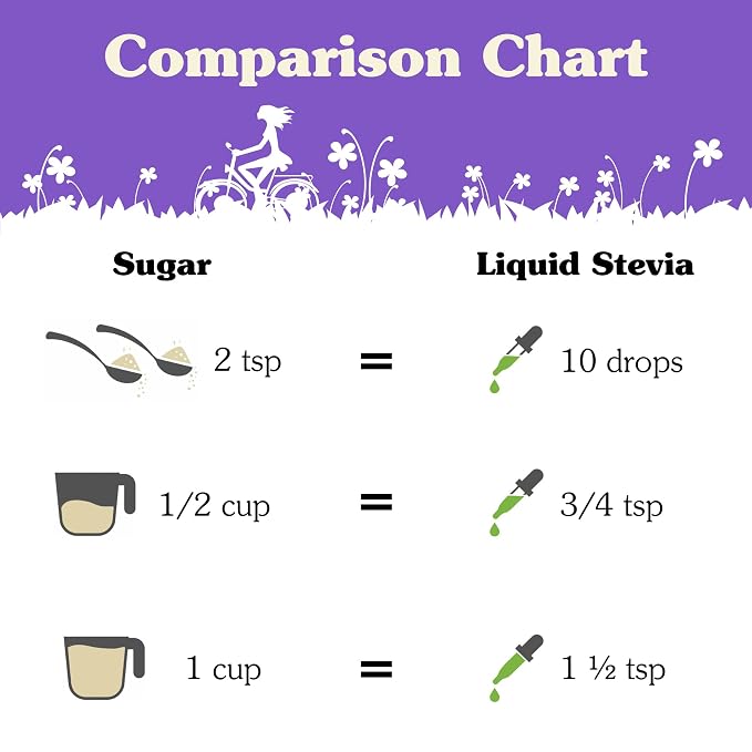 NuNaturals Liquid Stevia, Sugar-Free Sweetener, Plant-Based Sugar Substitute, Zero Calorie, Vanilla Flavor, 2 oz