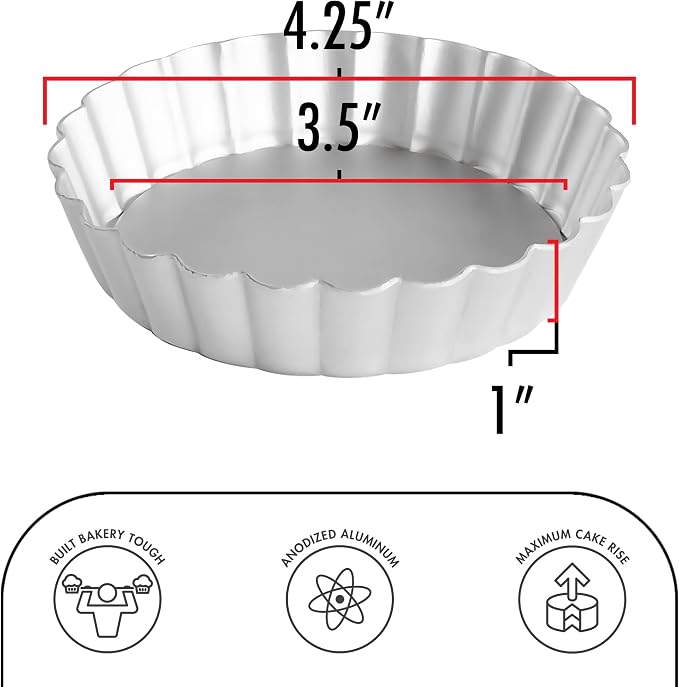 Fat Daddio's PFT-425 Round Fluted Tart Pan with Removable Bottom, 4.25 x 1 Inch