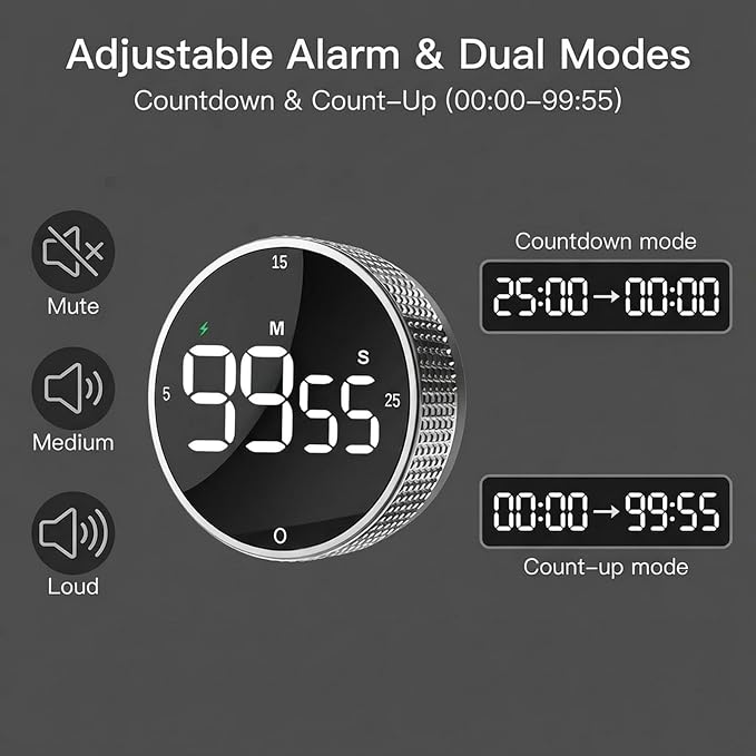 Rechargeable Magnetic Kitchen Timer,LED Countdown/Up Timer, Supports USB-C Charging,with Loud Alarm,3 Preset Quick Times(5/15/25m),Perfect for Kitchen Cooking, Studying, and Fitness (Silver)