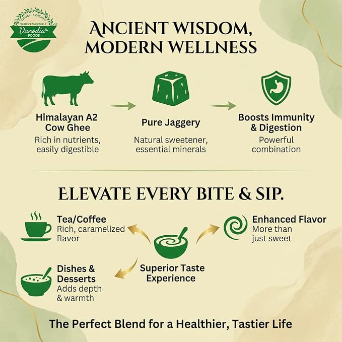 Danodia Foods Organic Golden Jaggery with A2 Cow Ghee, Cane Gur, 400g US | Ghee-infused cane gur sweetener for chai, coffee, baking, desserts and Indian recipes; no preservatives used; chai sweetener