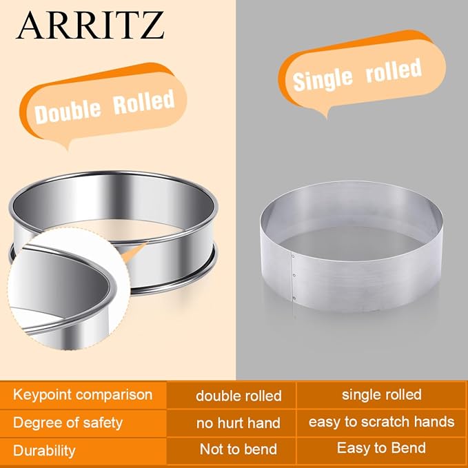 3.15inch English Muffin Rings, 6pcs Double Rolled Stainless Steel Rings Molds for Cooking English Muffin Cake Moulds Cake Rings