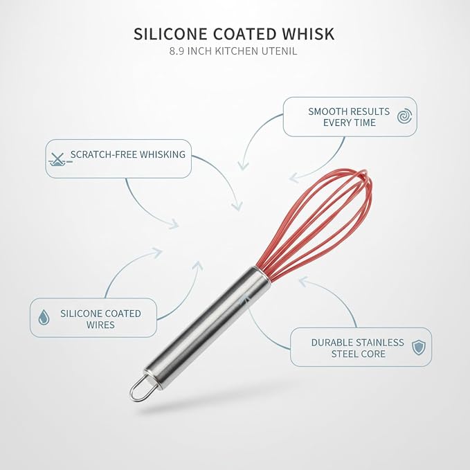 8.9 Inch Silicone Coated Whisk for Nonstick Cookware, Stainless Steel Wire Mixer for Eggs Sauces and Batters, Red Kitchen Utensil