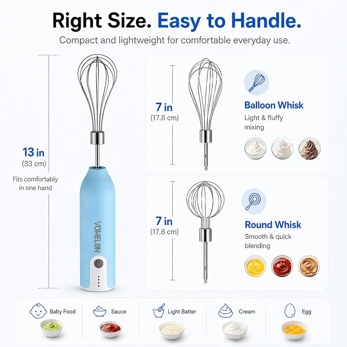 Egg Beater Whisk, Wireless Electric Multi-speed Control Rechargeable Batteries Balloon Whisk for Eggs, Milkshake Cream, Butter, Baby Food Fruits, Sauces and Soup for Kitchen,Camping,Party Gifts