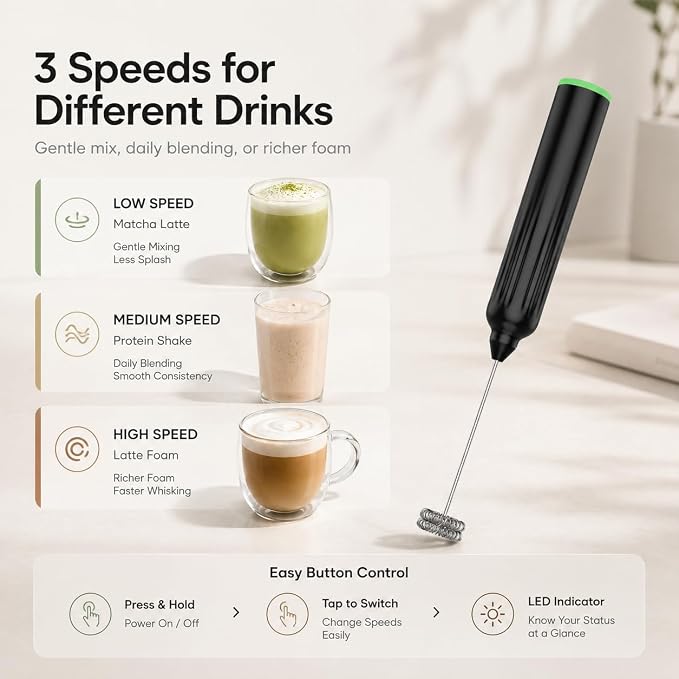 Milk Frother Handheld,3-Speed Rechargeable Coffee Foamer Drink Whisk with 3 Stainless Steel Heads Electric USB C Whisk for Coffee, Latte, Cappuccino, Hot Chocolate, Protein,Egg light Black