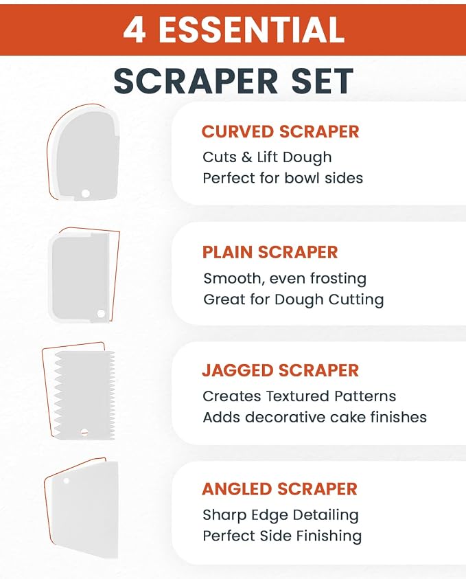 RFAQK 35PCs Cake Turntable and Leveler-Rotating Cake Stand with Non Slip pad-7 Icing Tips and 20 Bags- Straight & Offset Spatula-3 Scraper Set -EBook-Cake Decorating Supplies Kit -Baking Tools | Turntable, 2 Spatula, 20 Icing Bags, 4 Scraper, 7 Piping ...