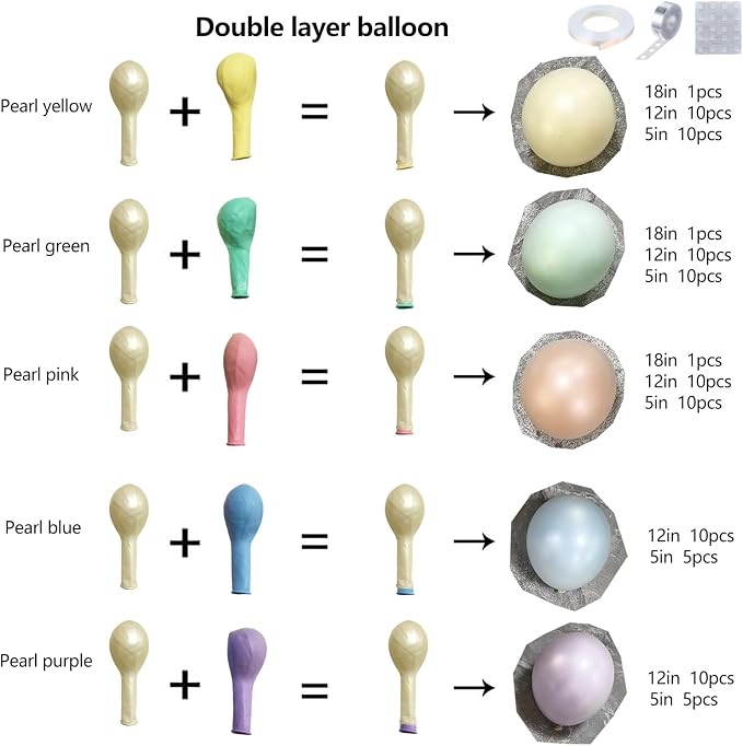 Pastel Balloon Garland Arch Kit Double Stuffed Pearl Macaron Pink Blue Yellow Green Purple Balloons for Baby Shower Wildflower Birthday Wedding Spring Flower Easter Party Decorations