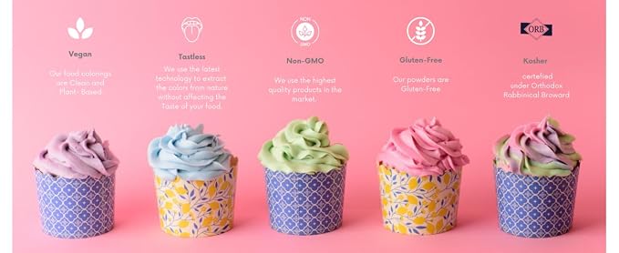 All-Natural Food Coloring Powders Pastel Set - Pink, Purple, Blue & Green. | Perfect for cake decorating, cookie frosting, icing & drinks | Dye-Free, Plant-Based, Flavorless, Kosher | No-Carmine, No annatto, No Propylene Glycol | By PIXIE DUST | Large ...