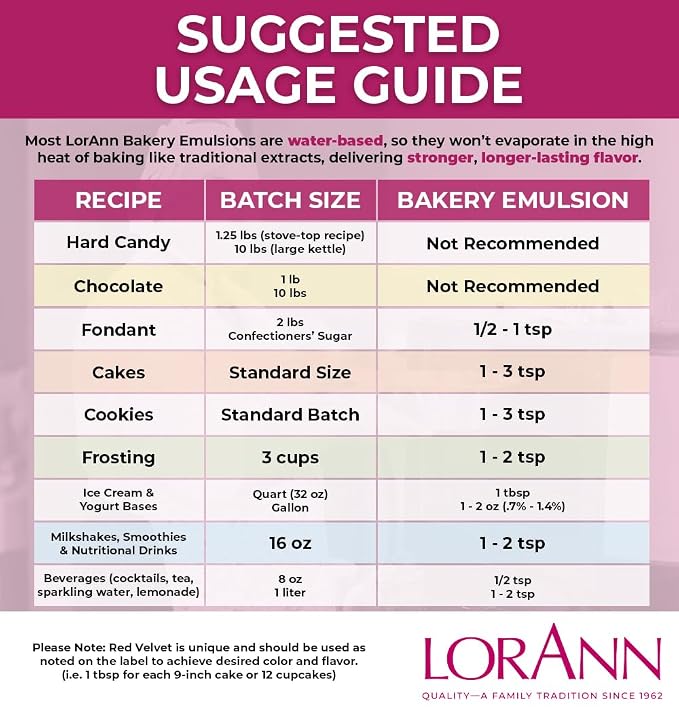 LorAnn Oils Cookie Butter Bakery Emulsion: True Essence, Ideal for Boosting Fruit Tones in Cakes, Cookies & Desserts, Gluten-Free, Keto-Friendly, Extract Substitute Essential for Your Kitchen, 16 Oz