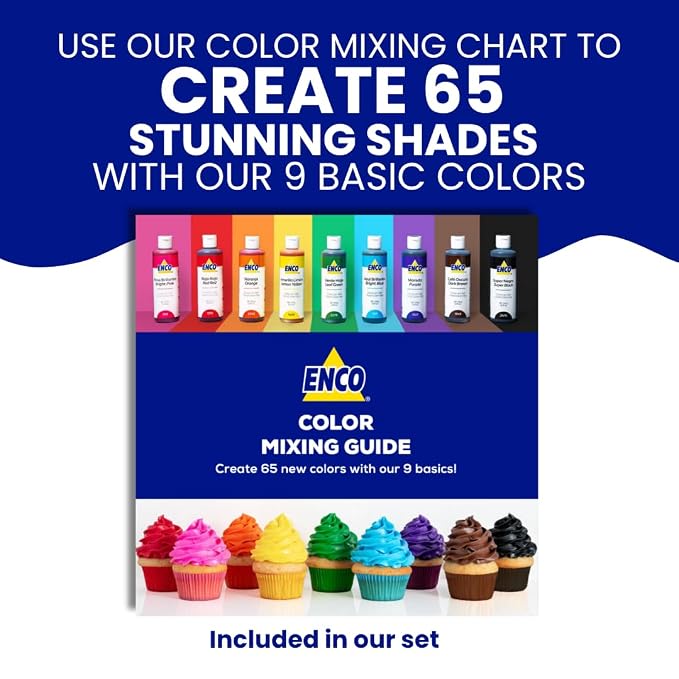 ENCO 9 Basic Food Coloring Gel Set 1.41 oz each (40 g) Concentrated, Vegan, Includes Color Mixing Guide