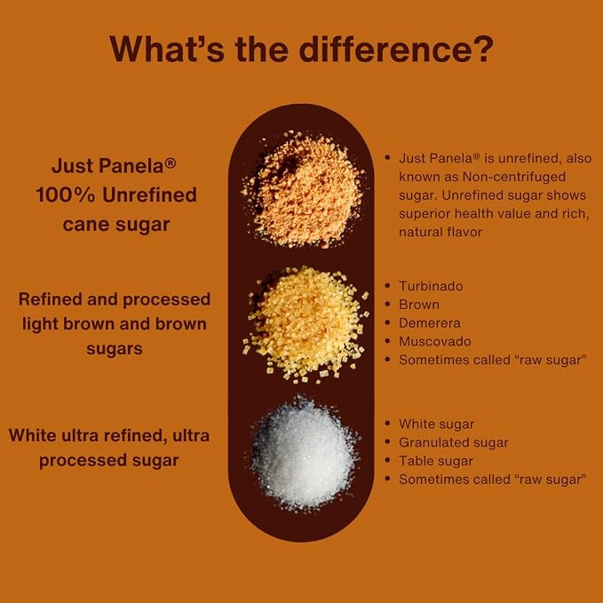 Just Panela Organic Unrefined Cane Sugar 1 Pound Pack of 8 | 100% Unprocessed, Raw Sugar | Great for Baking, Cooking & Sweetening | Healthier Alternative to Regular Refined Sugar