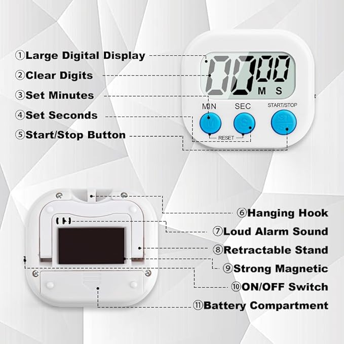 Digital Kitchen Timer, 6 Pcs Classroom Timers for Kids Teacher, Magnetic Countdown Minute Simple Timer for Cooking Study Exercise Game Baking Reading Gym Meeting Work Task Classroom (Blue/Pink)