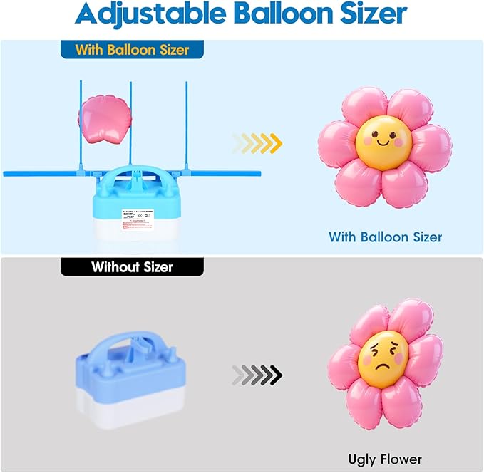 Electric Balloon Pump,110V 600W Portable Dual Nozzles Balloon Pump,Air Pump Balloon Blower for Party Decorations with Tying Tool