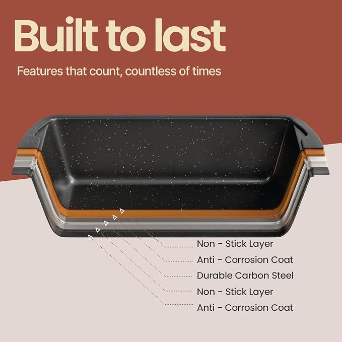 Nonstick Loaf Pan Set Pack of 2, 10.2" & 11" Large Baking Bread Pan, Oven Safe Up to 450°F, PFOA, PFOS, PTFE Free, Space Saving Stackable Design, Stain Resistant, Dishwasher Friendly, Gray Marble