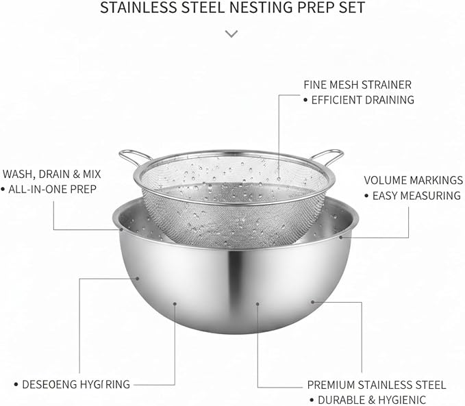 Stainless Steel Mixing Bowl Set with Nested Strainer, 2-in-1 Prep Basin for Washing, Draining, and Mixing