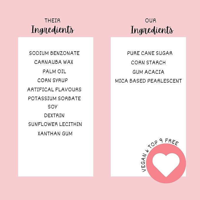 Confect Red, Pink & White Pearls Sprinkles | Mix Heart & Valentine Sprinkles | Sprinkles for Baking & Cake Decorative | Edible sprinkle Assorted Pack of 5 - Vegan, Gluten-Free, Nut-Free, Soy-Free, Dairy-Free, Palm Oil-Free -5 Oz